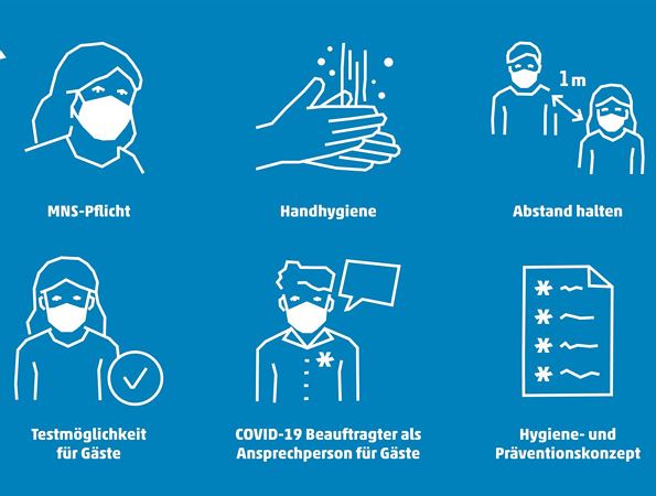 Piktogramme, Deutsch, kompakt, negativ-CMYK (c)  -