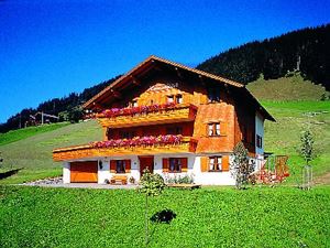 Haus Heimatglück Außenansicht 