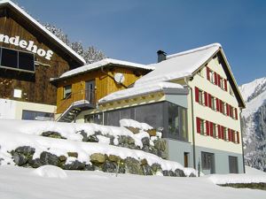 Aussenansicht Schwendehof